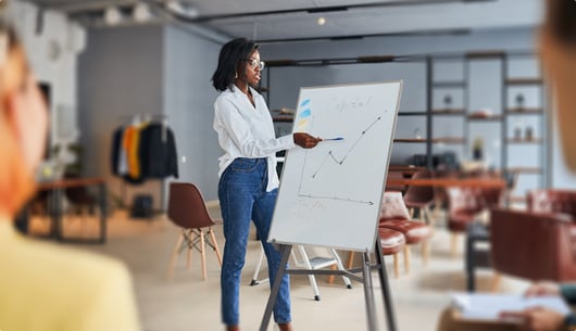 Quantum Display Easel