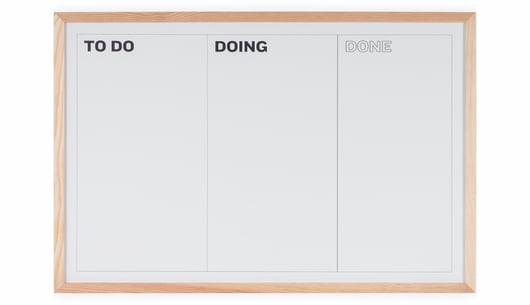 Kanban Planners