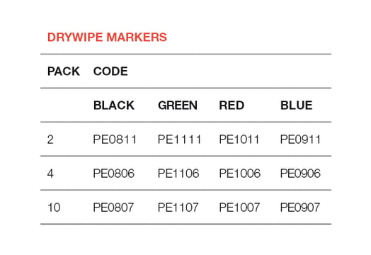 Drywipe Markers