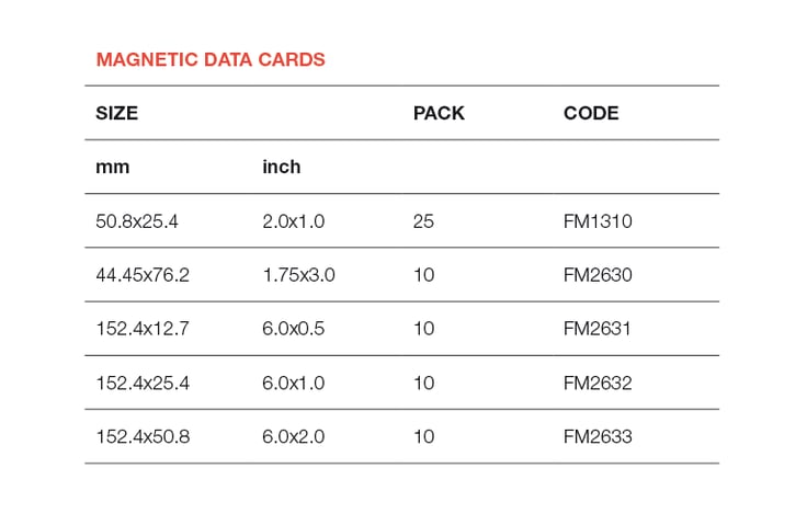 Magnetic Data Cards