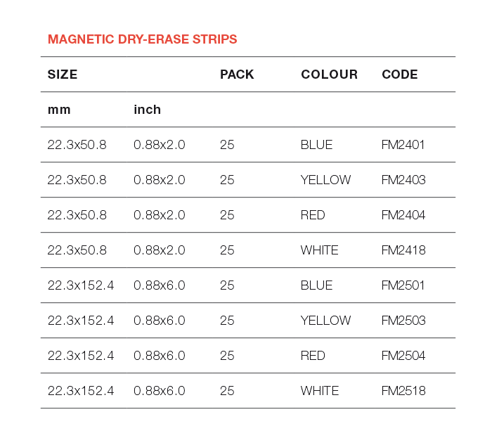 Magnetic Dry-Erase Strips