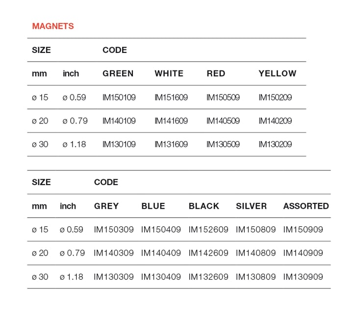 Magnets