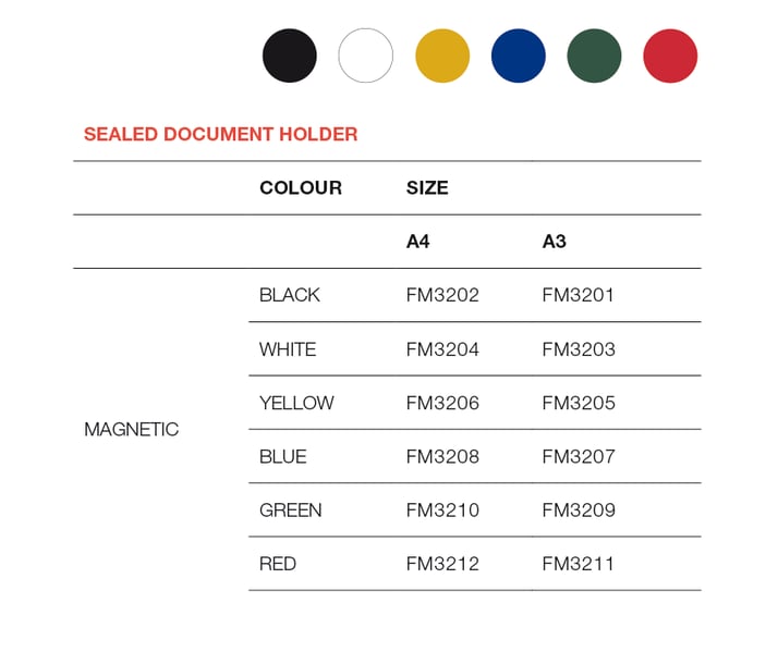 Sealed Document Holder