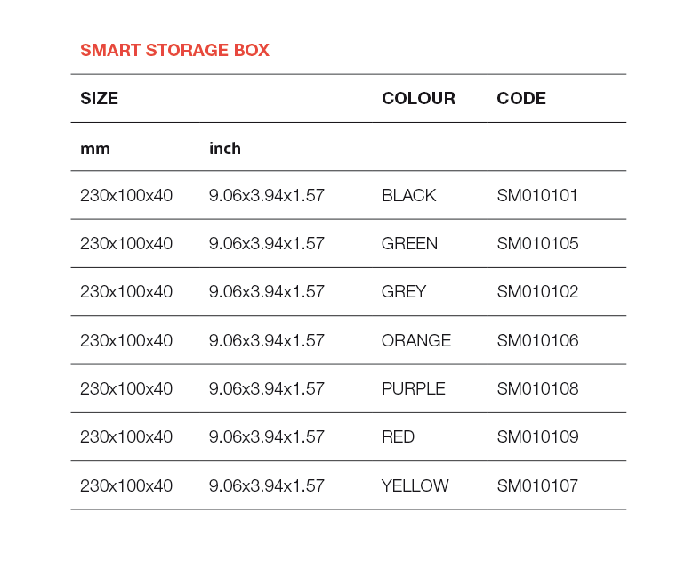 Smart Storage Box
