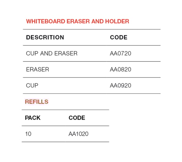 Whiteboard_eraser_and_holder