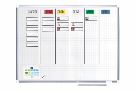 Kanban & Scrum